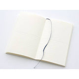 MD - Notebooks
